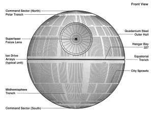 Death Star Schematic
