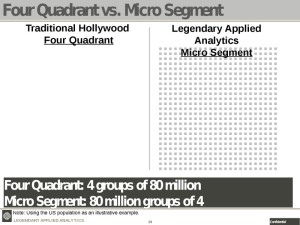 Legendary_Applied_Analytics_2015_01_2220150123-9504-1k8ruie_13