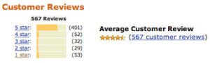 customer review