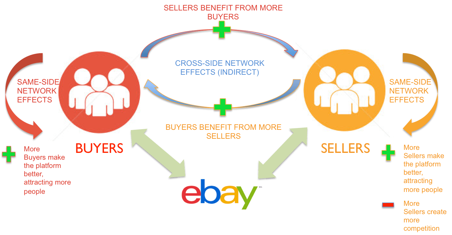ebay7