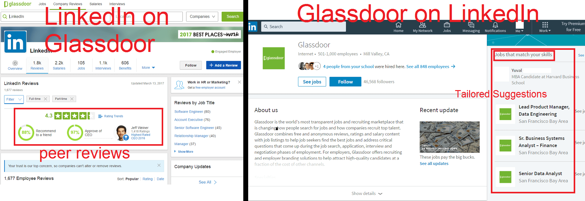 Option 27] Glassdoor: Rant about your boss AND help the community