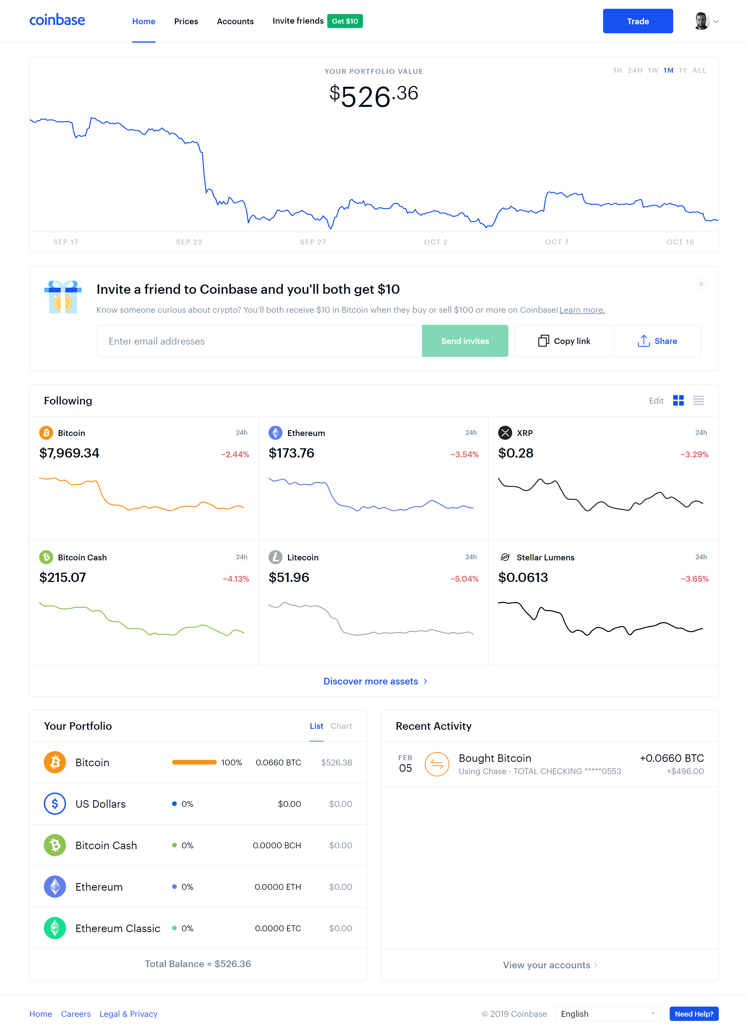 22+ Coinbase Pro Depth Chart Pics