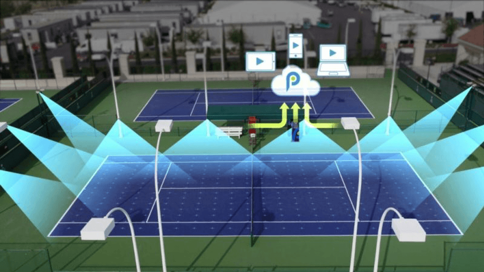 Using Data Analytics to Improve Tennis 
