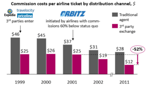 airlines-2