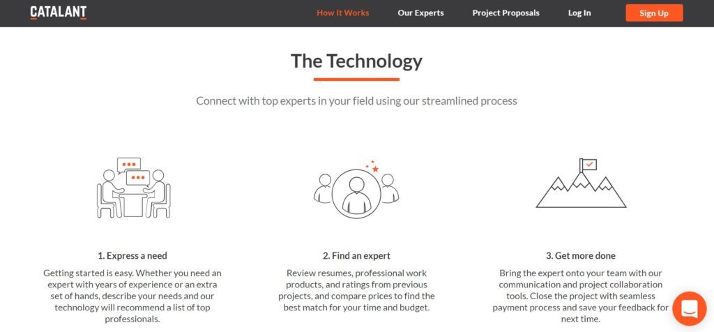 catalant_technology