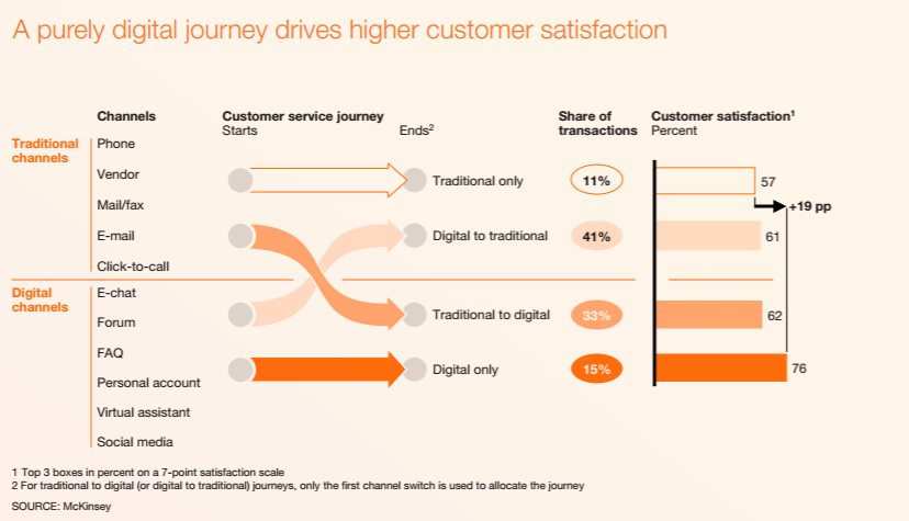 customer-satisfaction