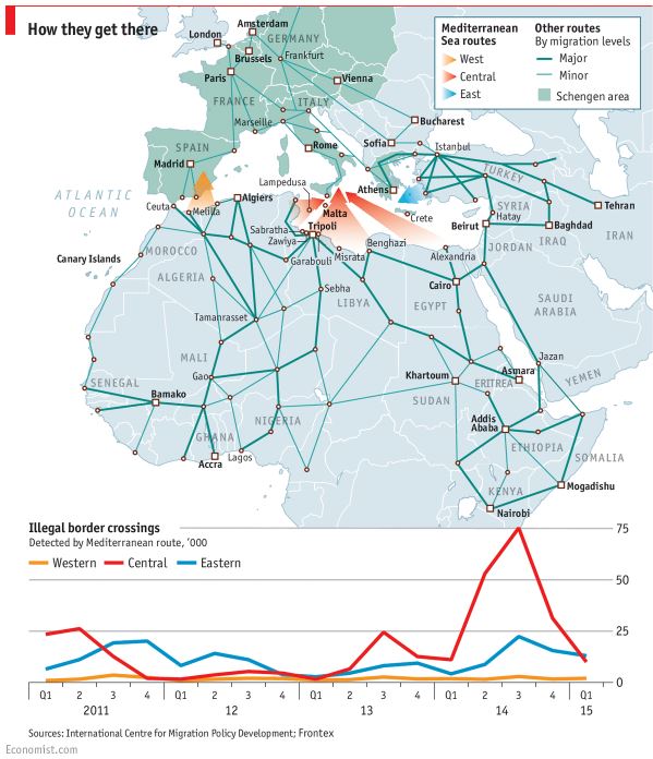 economist-flows-and-quantities-thru-may-2015