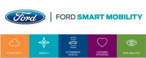 ford-sm