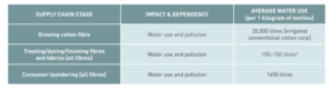 image_chart_2_