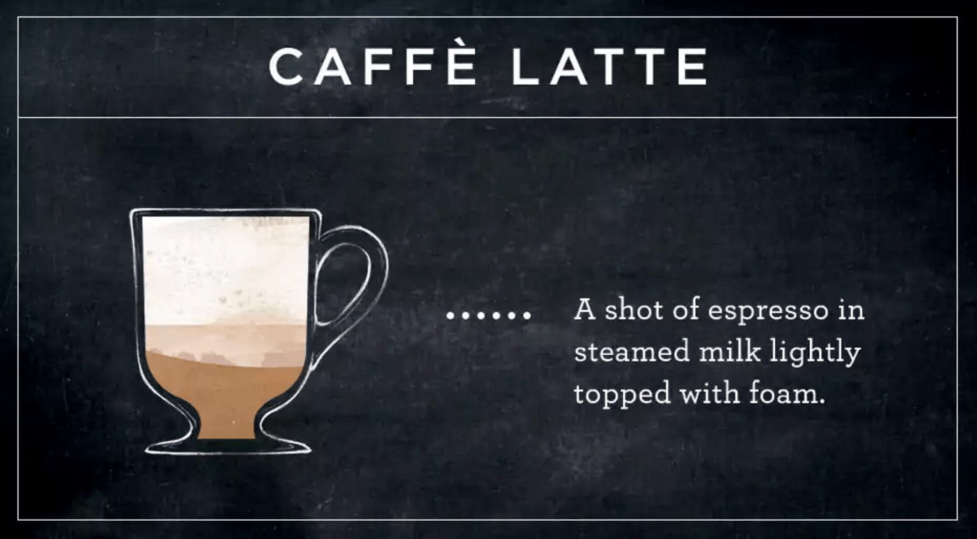 latte