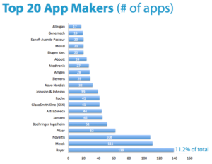 mobile-apps