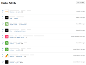 [3] Recent Bug Submissions on HackerOne