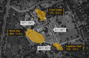 site-interface