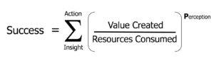 success-formula-2