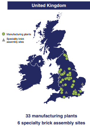 UK plants