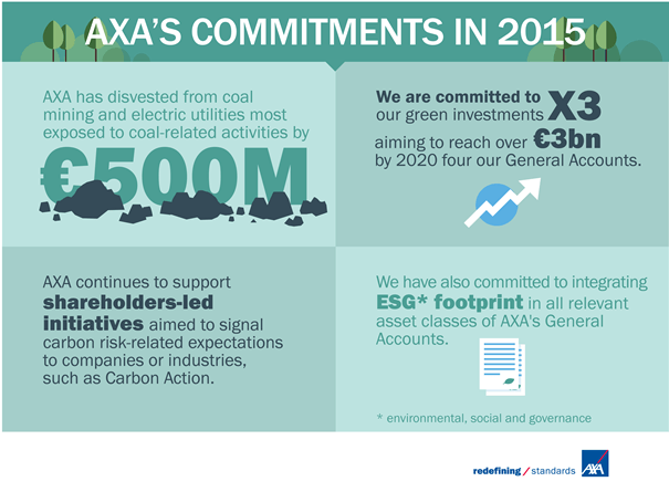 axa-strategy