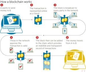 http-%2f%2fcom-ft-imagepublish-prod-s3-amazonaws