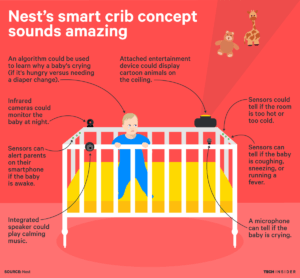 ti_graphics_google-crib