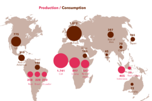 Source: chocolateclass.files.wordpress.com/2016/05/cocoabarometer2015_4.png?w=1024