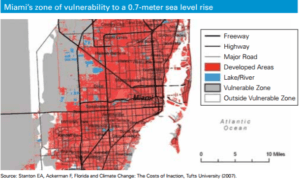 Figure 4: https://www.nrdc.org/sites/default/files/ClimateWaterFS_MiamiFL.pdf