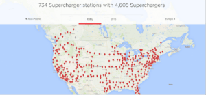 Tesla Supercharging Stations