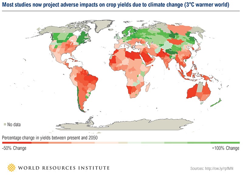 climate_and_crop_yields_2