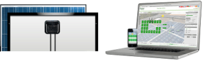 The optimizer + monitoring solution