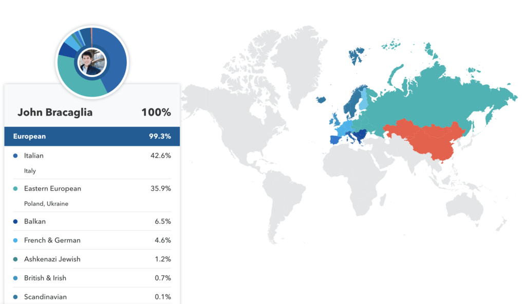 23&Me Ancestry History