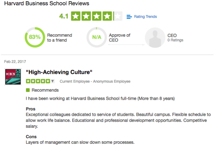 glassdoor-review-example-2