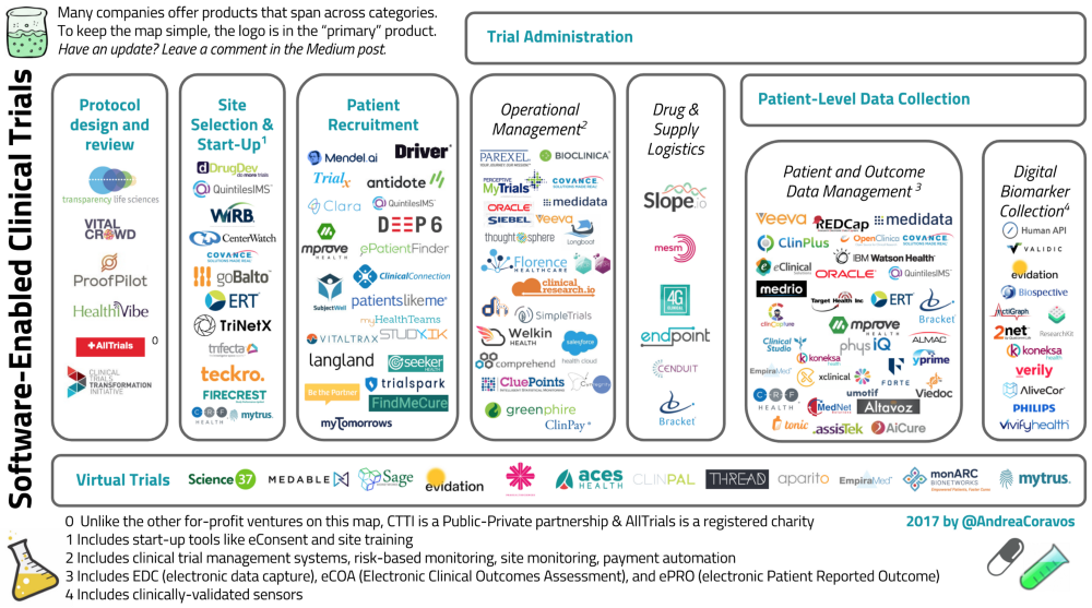 Commercialization in new product development picture