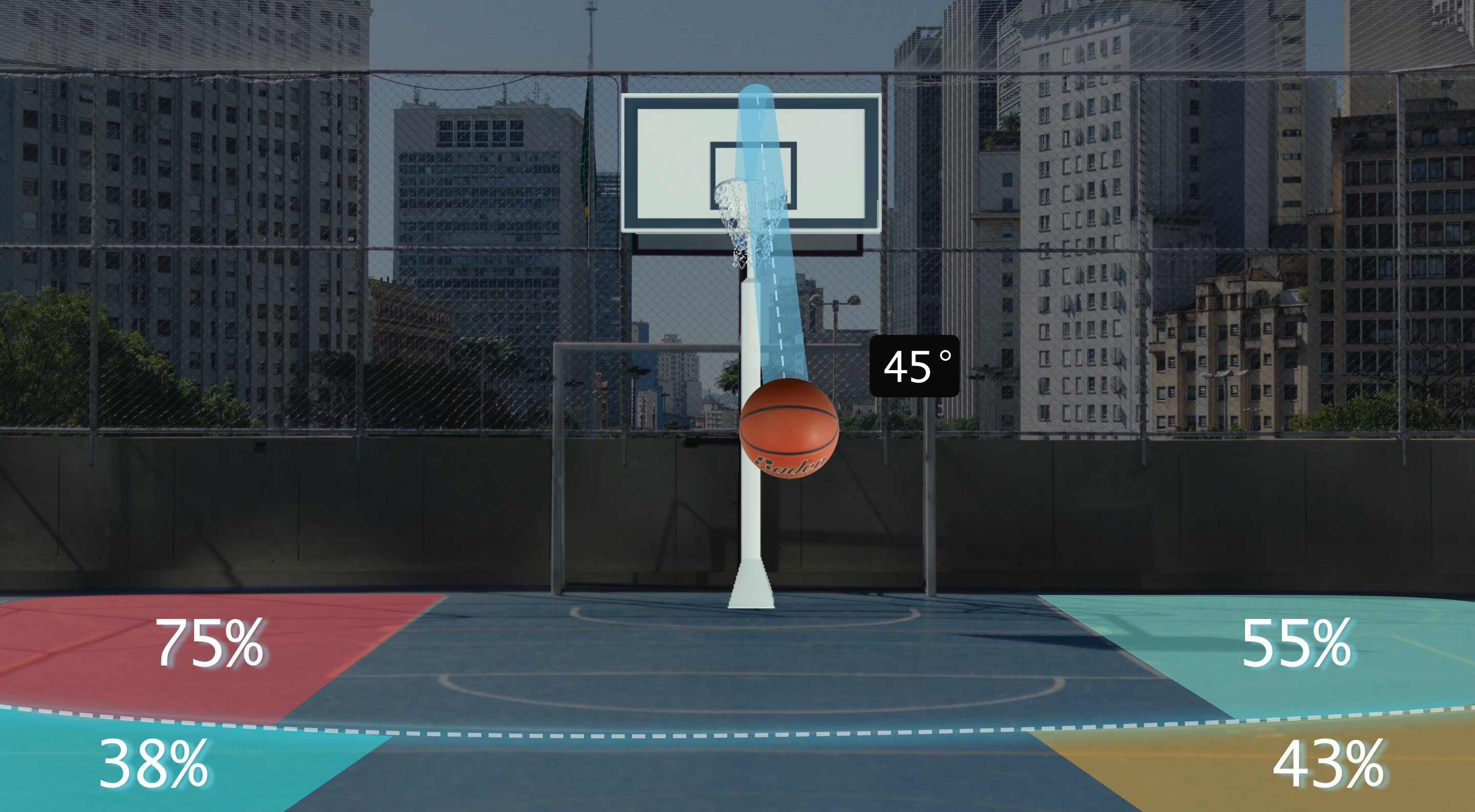 Basketball shooting training application